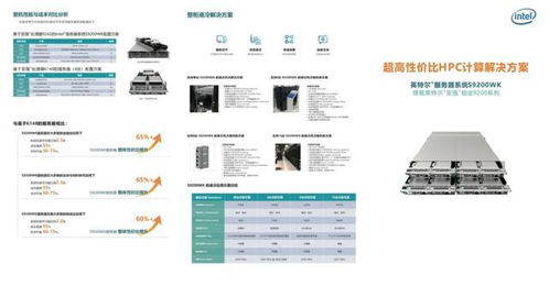 面向研發過程 高性能計算機軟硬件配置全攻略