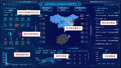 智慧賦能，智游楠溪 溫州永嘉文旅數(shù)字化改革的典范實(shí)踐